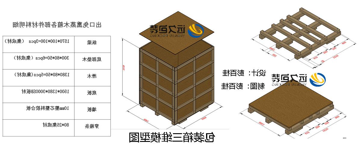 <a href='http://78j4.nigzob.com'>买球平台</a>的设计需要考虑流通环境和经济性